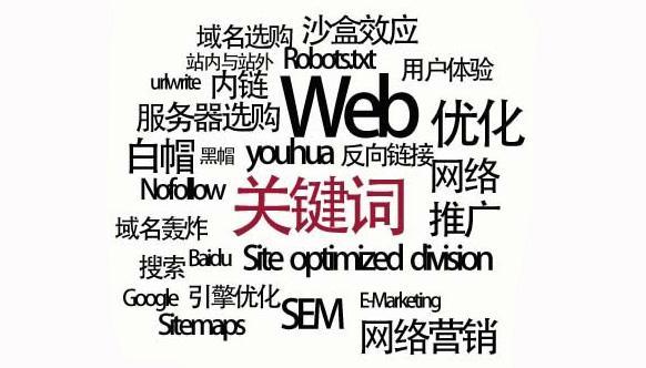 曲阜关键词难度评判标准