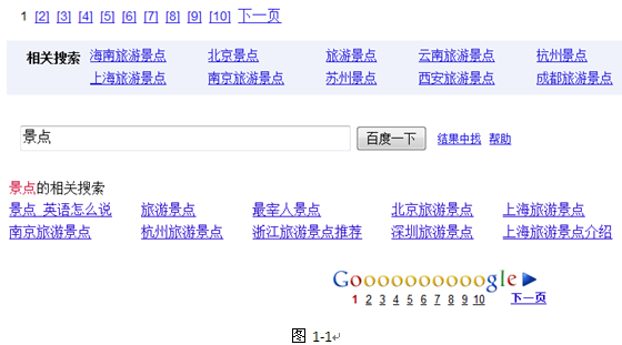 keyword-strategy-1