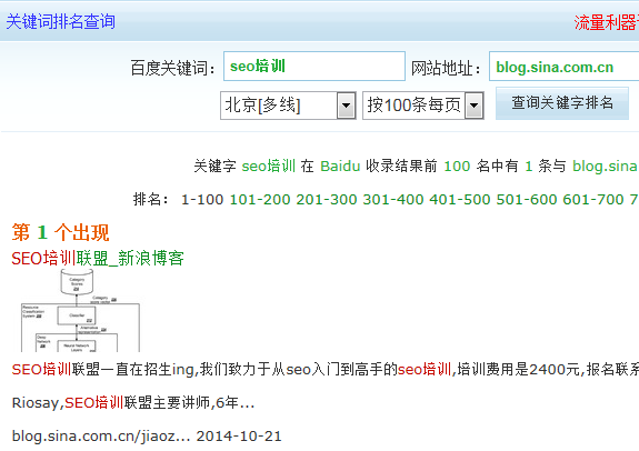 seo培训结果