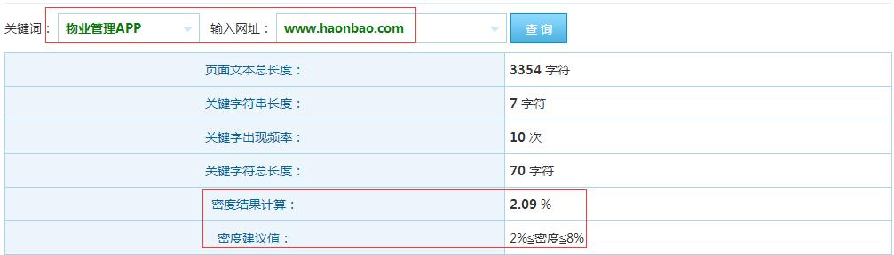 关键词密度