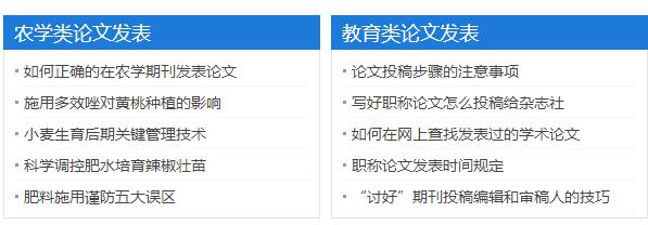 文章