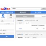 曲阜如何利用搜索引擎来判断关键词的难易