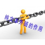 曲阜纯文本外链对于网站排名的作用