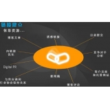 曲阜什么样的外链才是高价值的外链