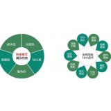 曲阜SEO关键词排名为何越来越难做了