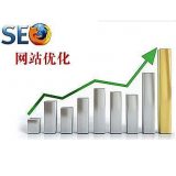 曲阜微笑seo:怎么在文章正文中加关键词链接
